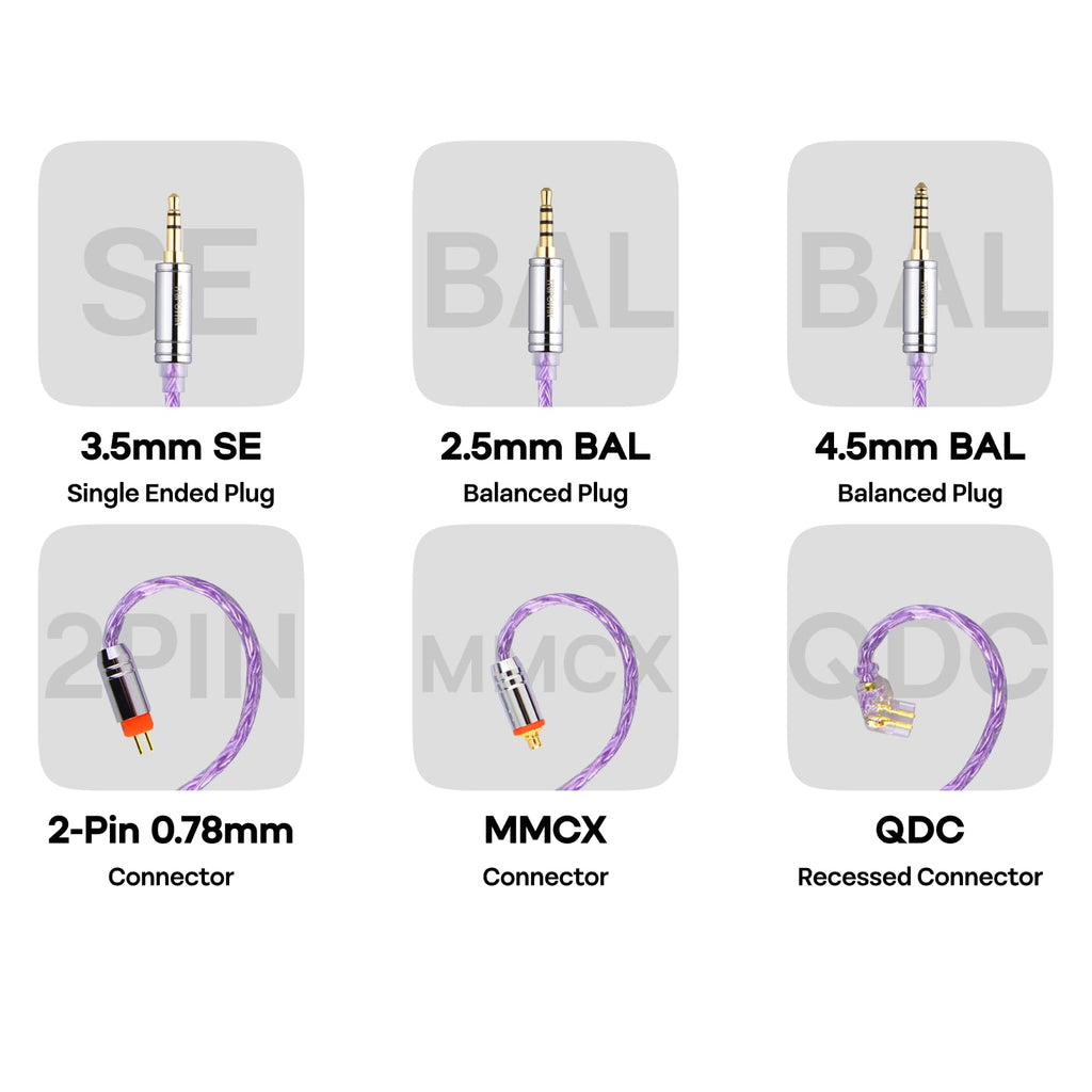 Linsoul Tripowin Zonie IEM Cable, 16 Core Silver Plated Earphone Upgraded Cords, 1.25m SPC in Ear Monitor Cable for 7hz Zero:2 Orchestra Lite Cadenza Hype4 Supermix4(2pin 0.78mm, 3.5mm)(Violet)