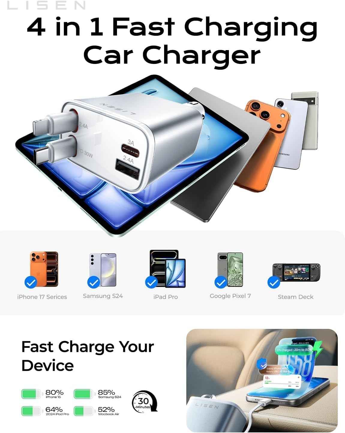 LISEN Retractable Car Charger, Gifts for Mothers Day 2026, 84W Car Charger USB C Fast Charge, Gifts for Mom Dad Him Her, Travel Essentials Car Accessories for Men Women Gifts for iPhone 17 16 15 14 13