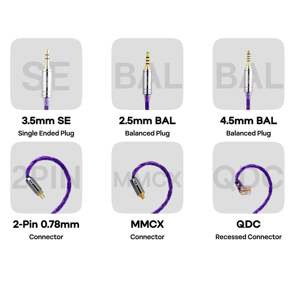 Linsoul Tripowin Zonie IEM Cable, 16 Core Silver Plated Earphone Upgraded Cords, 1.25m SPC in Ear Monitor Cable for 7hz Zero:2 Orchestra Lite Cadenza Hype4 Supermix4(2pin 0.78mm, 4.4mm)(Grey)