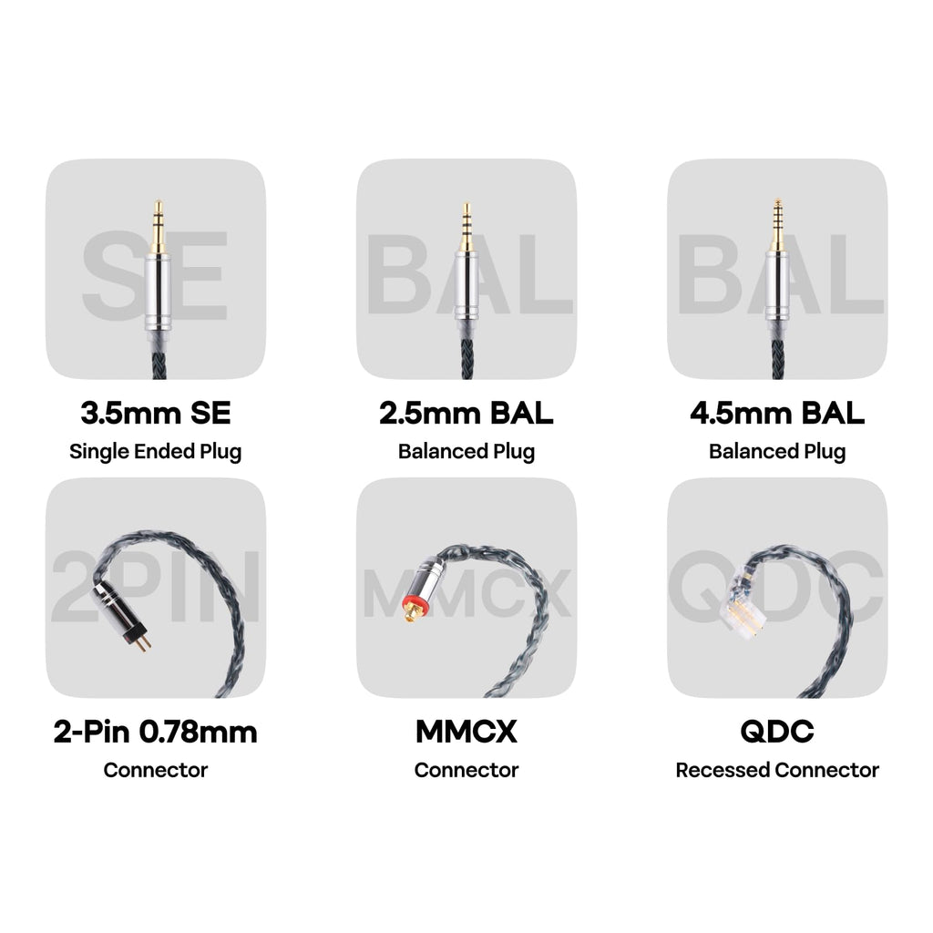 Linsoul Tripowin Zonie IEM Cable, 16 Core Silver Plated Earphone Upgraded Cords, 1.25m SPC in Ear Monitor Cable for 7hz Zero:2 Orchestra Lite Cadenza Hype4 Supermix4(2pin 0.78mm, 4.4mm)(Grey)