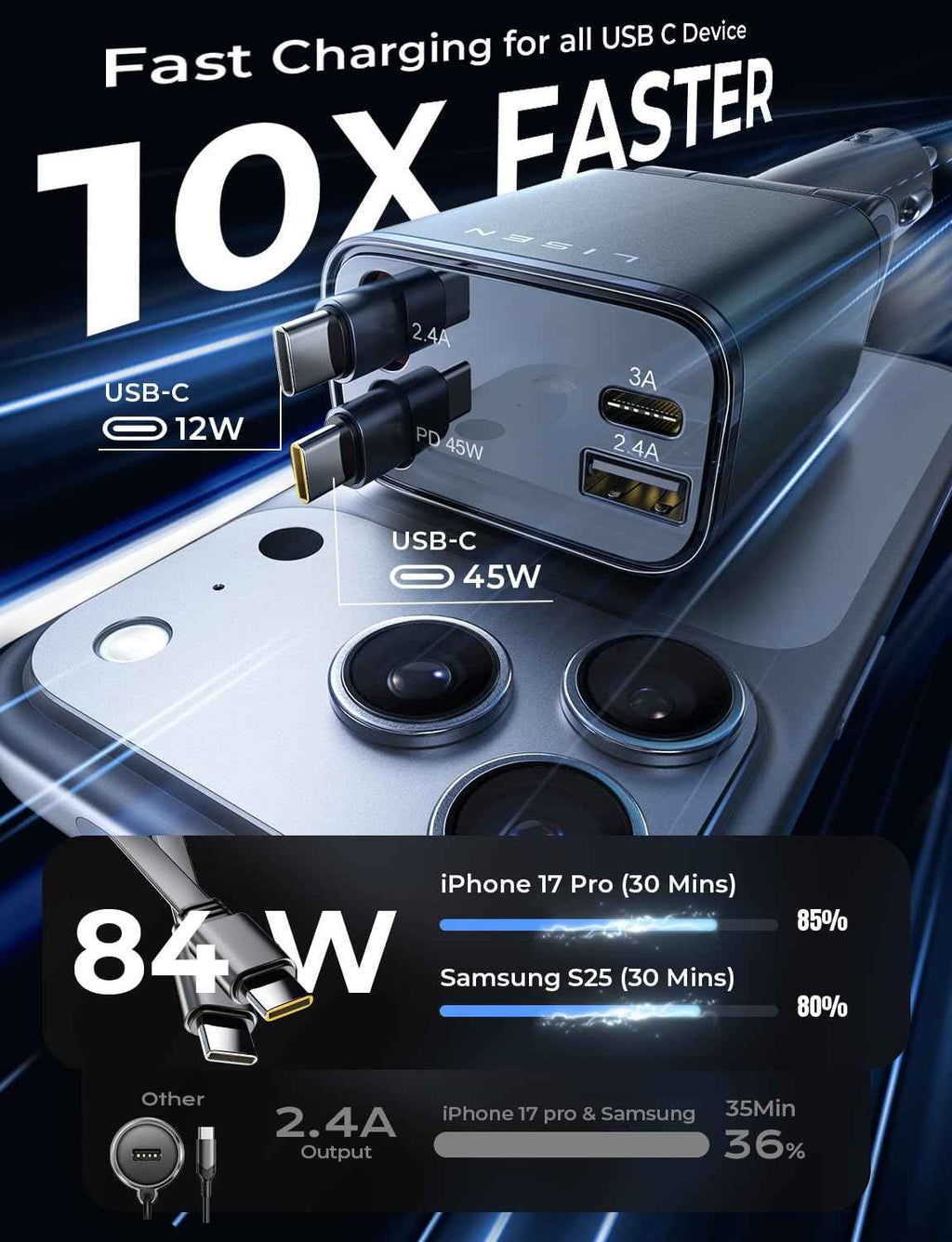 LISEN Retractable Car Charger, Gifts for Mothers Day 2026, 84W Car Charger USB C Fast Charge, Gifts for Mom Dad Him Her, Travel Essentials Car Accessories for Men Women Gifts for iPhone 17 16 15 14 13