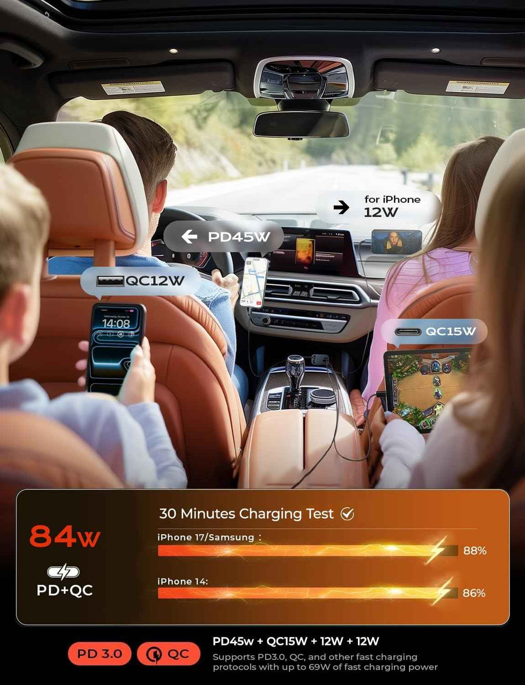 LISEN Retractable Car Charger, Gifts for Mothers Day 2026, 84W Car Charger USB C Fast Charge, Gifts for Mom Dad Him Her, Travel Essentials Car Accessories for Men Women Gifts for iPhone 17 16 15 14 13