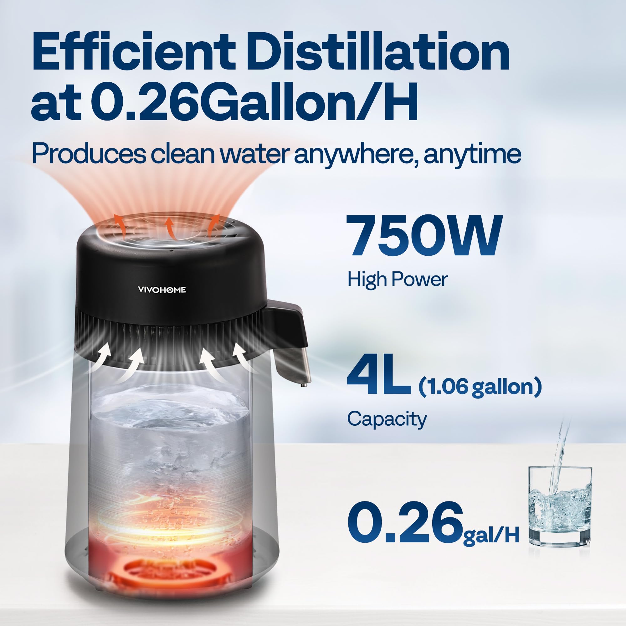 VIVOHOME Water Distiller Countertop 1.6 Gallon/6L 900W Distilled Water Machine with Smart Switch Purifier Filter for Home Office, White