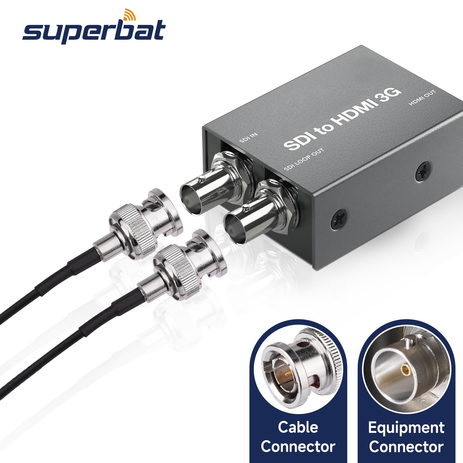 Superbat 2ft BNC Male to Male HD HDSDI 3G 4K 6K Video Cable for Splitter Converter Monitor Switcher, Supports HD-SDI/3G-SDI Video (2-Pack)