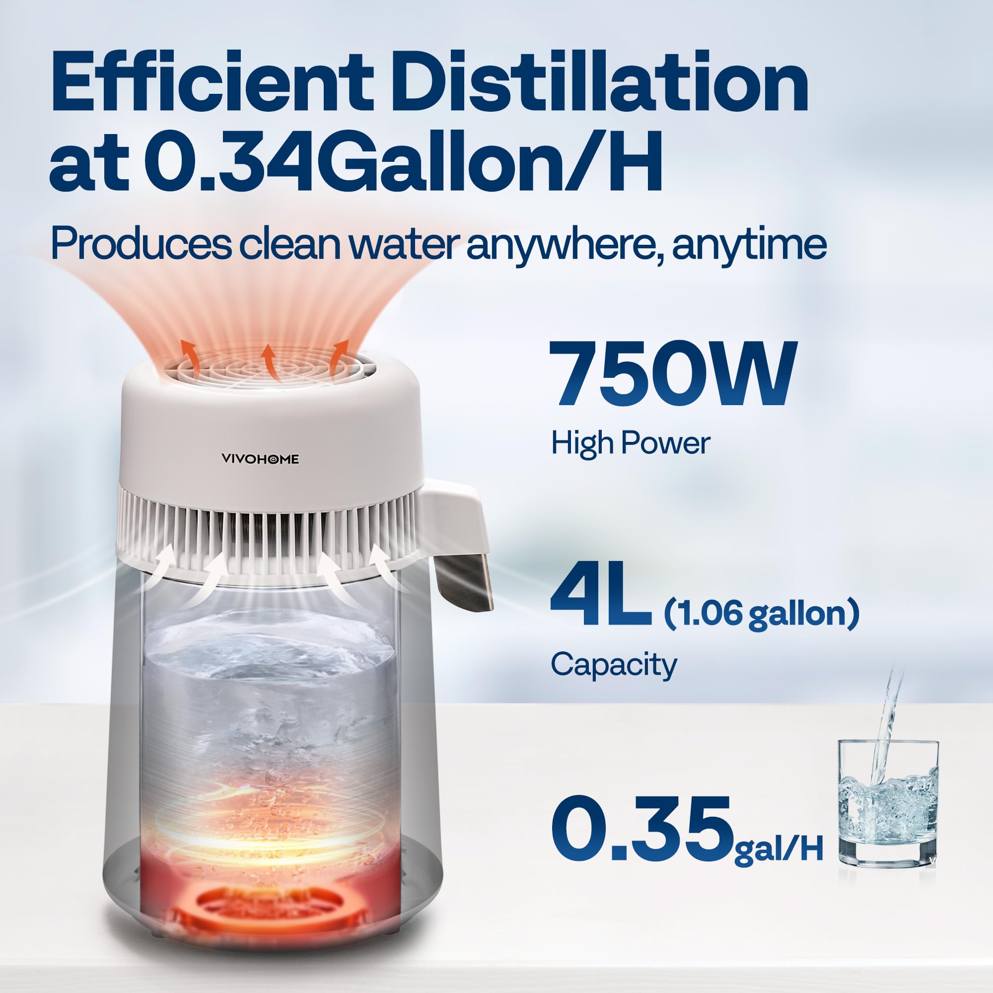 VIVOHOME Water Distiller Countertop 1.6 Gallon/6L 900W Distilled Water Machine with Smart Switch Purifier Filter for Home Office, White