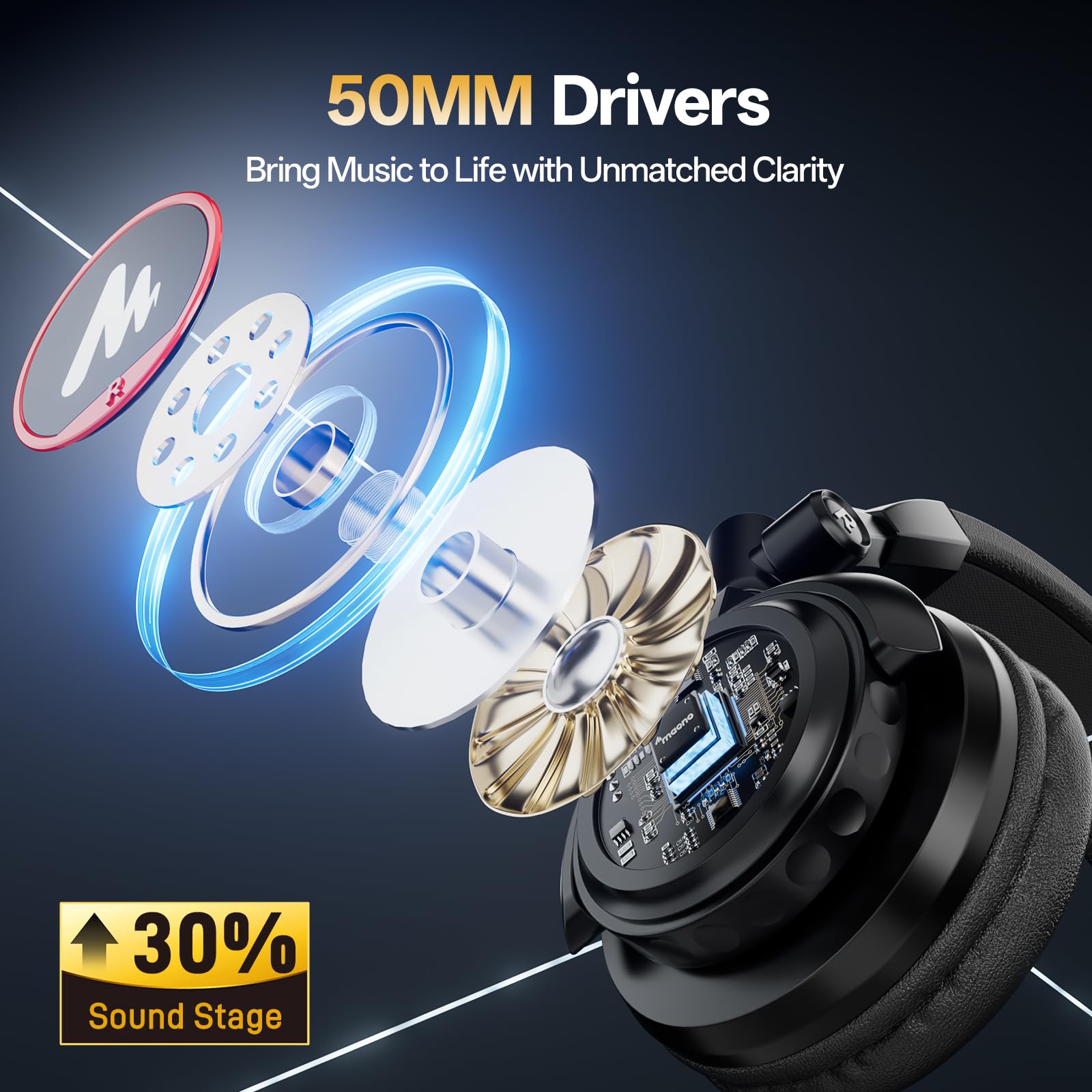 MAONO MH601 Professional Studio Monitor Headphones, Wired Closed Back Over Ear DJ Headset with 50mm Drivers and 1/4 inch to 3.5mm Jack for Guitar Amp Recording Mixing Piano Music Podcast Streaming