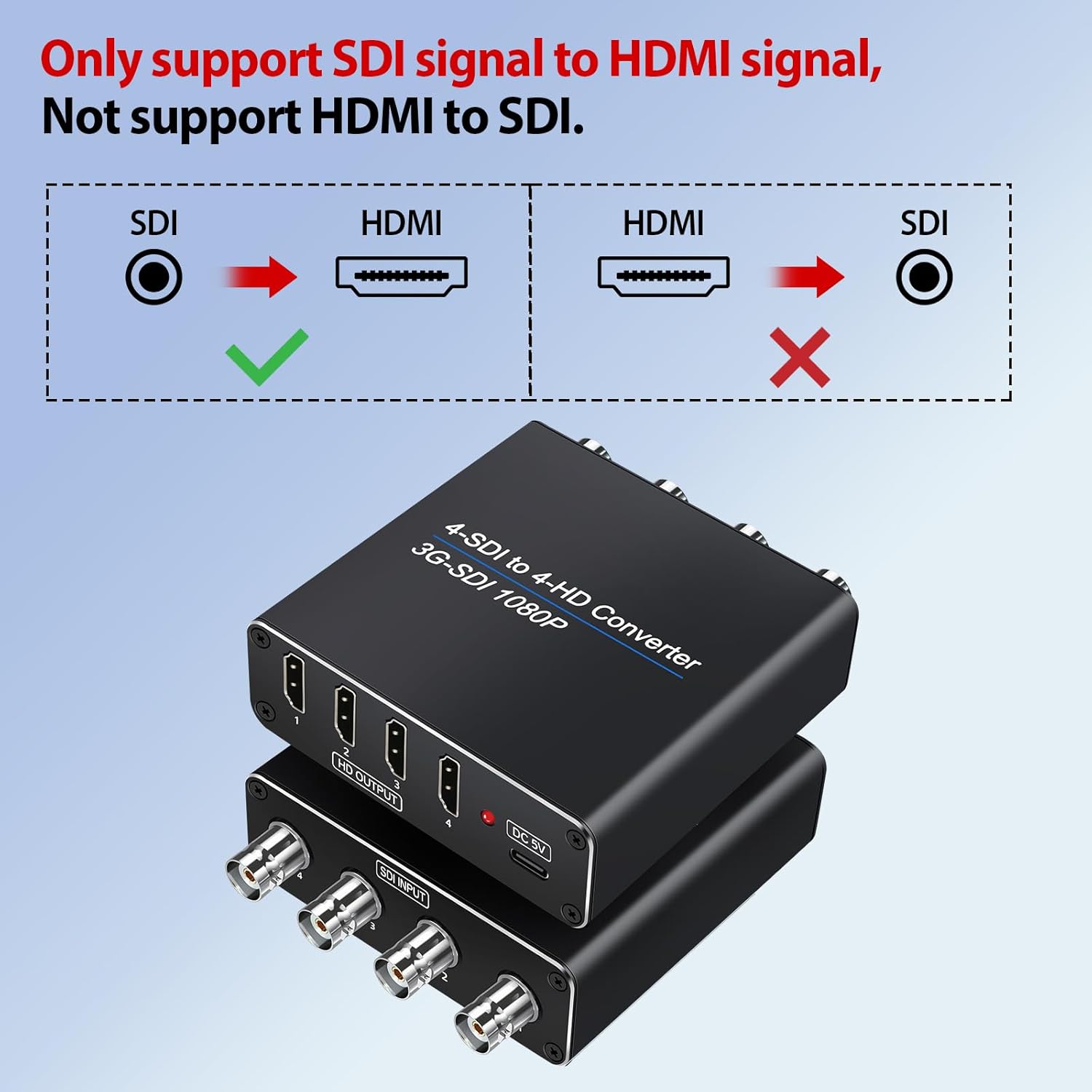 ACHAVE SDI to HDMI Video Converter, 4 sdi Input and 4 hdmi Output,4 in 4 Out,Black, Multi-Format Support, HD-SDI/3G-SDI Input, 1080p@60Hz Resolution, Long Distance Transmission