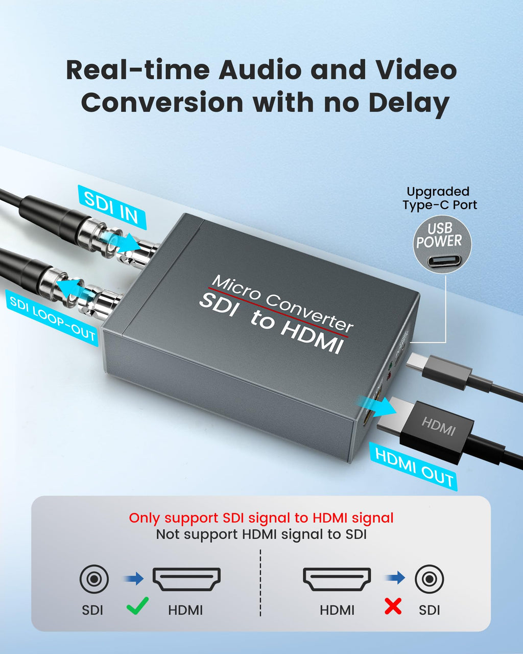 SDI to HDMI Converter with SDI Loop Out, 3G-SDI to HDMI Adapter Video Audio Converter with 4ft HDMI Cable, Support Auto Format Detection, Audio De-embedder for Camera, Monitor (Grey)