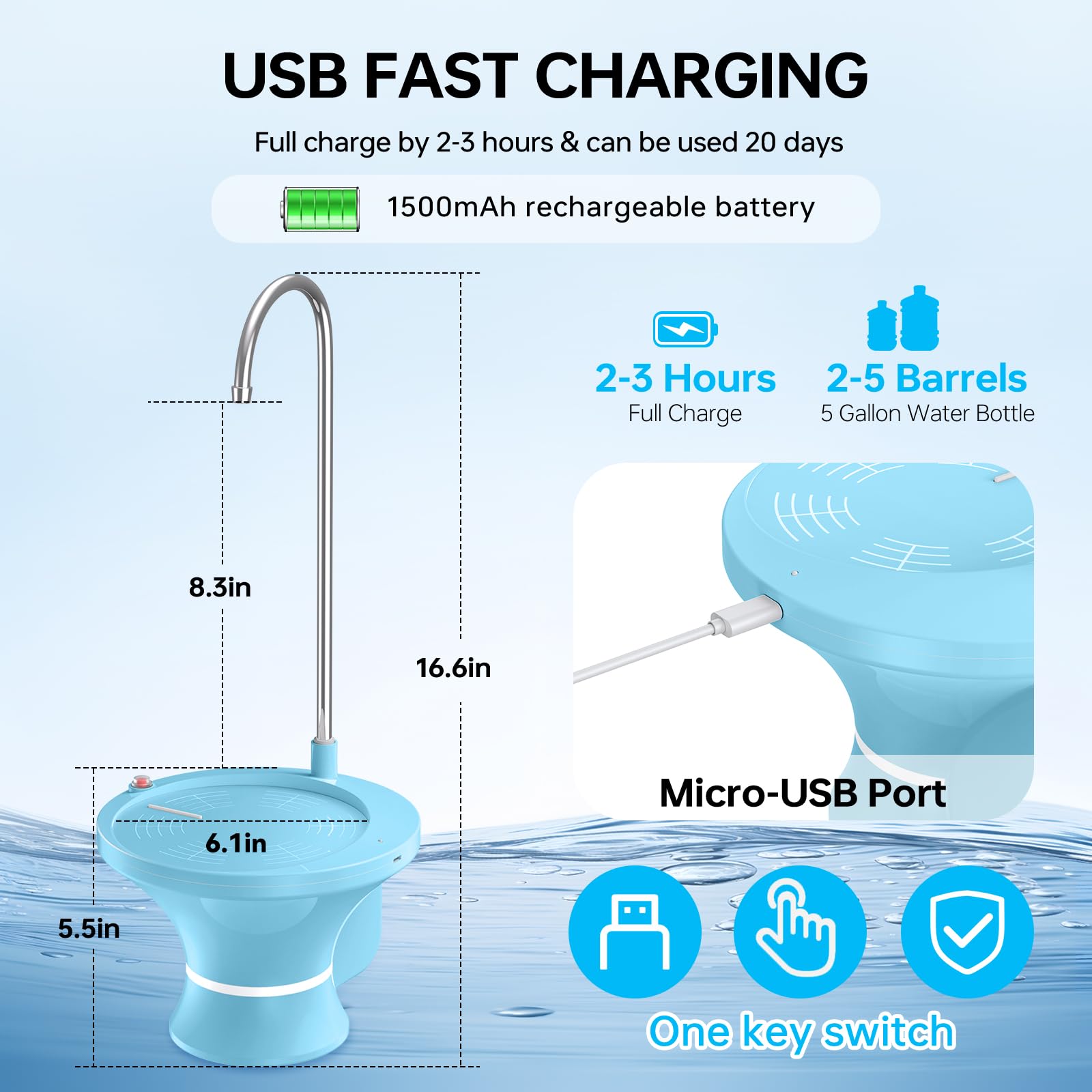 Water Dispenser for 5 Gallon Bottle, Electric Drinking Water Bottle Pump for 2-5 Gallon Jugs, USB Rechargeable Water Pump with 2 Switch Control for Home, Office, Camping