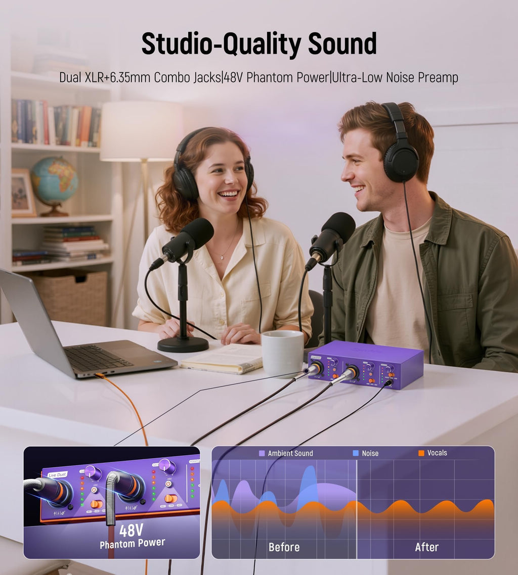Synido USB C Audio Interface for Recording Music, Streaming, Podcasting with XLR, Line Input, 24bit/48kHz, 48V Phantom Power, 2-channel, Silver
