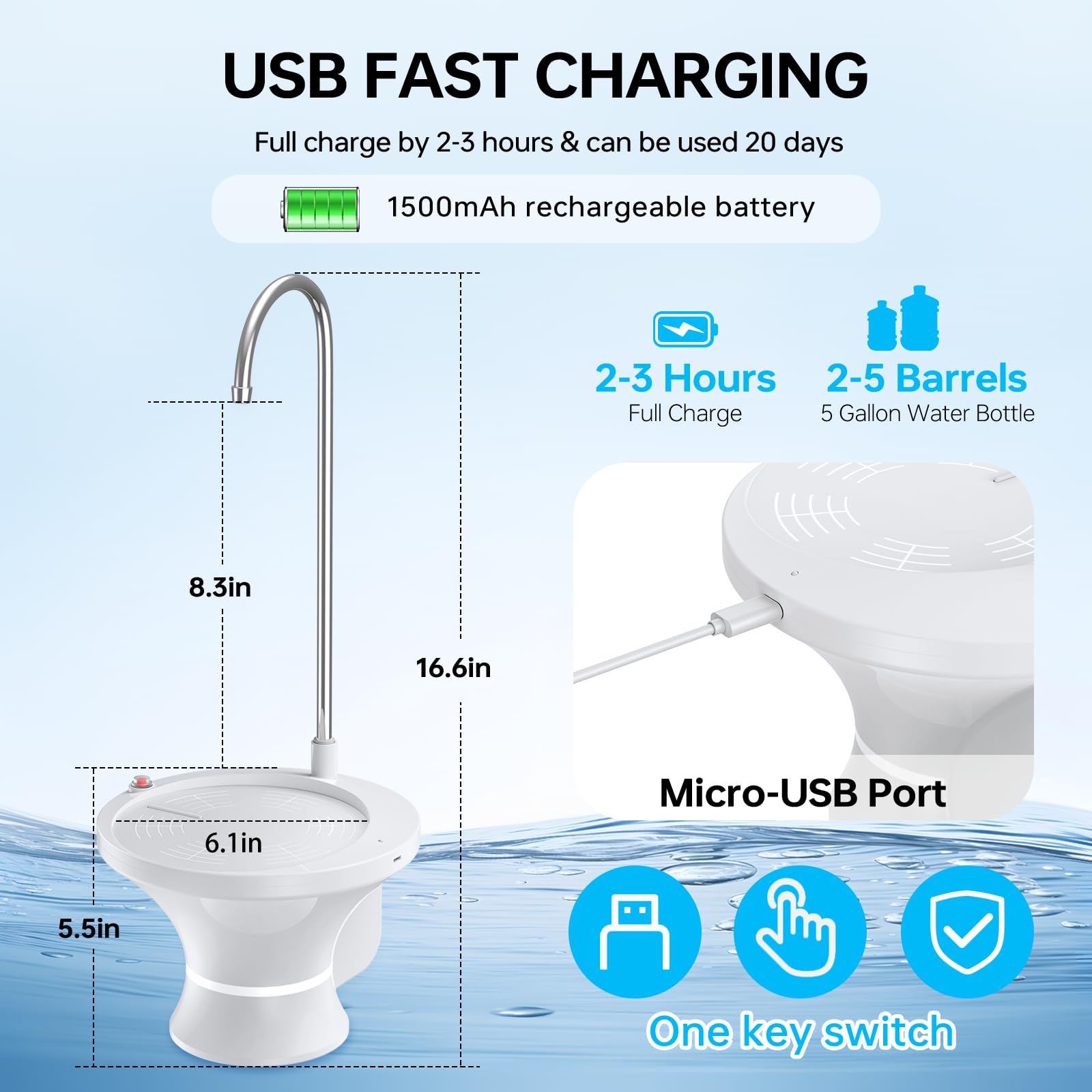Water Dispenser for 5 Gallon Bottle, Electric Drinking Water Bottle Pump for 2-5 Gallon Jugs, USB Rechargeable Water Pump with 2 Switch Control for Home, Office, Camping