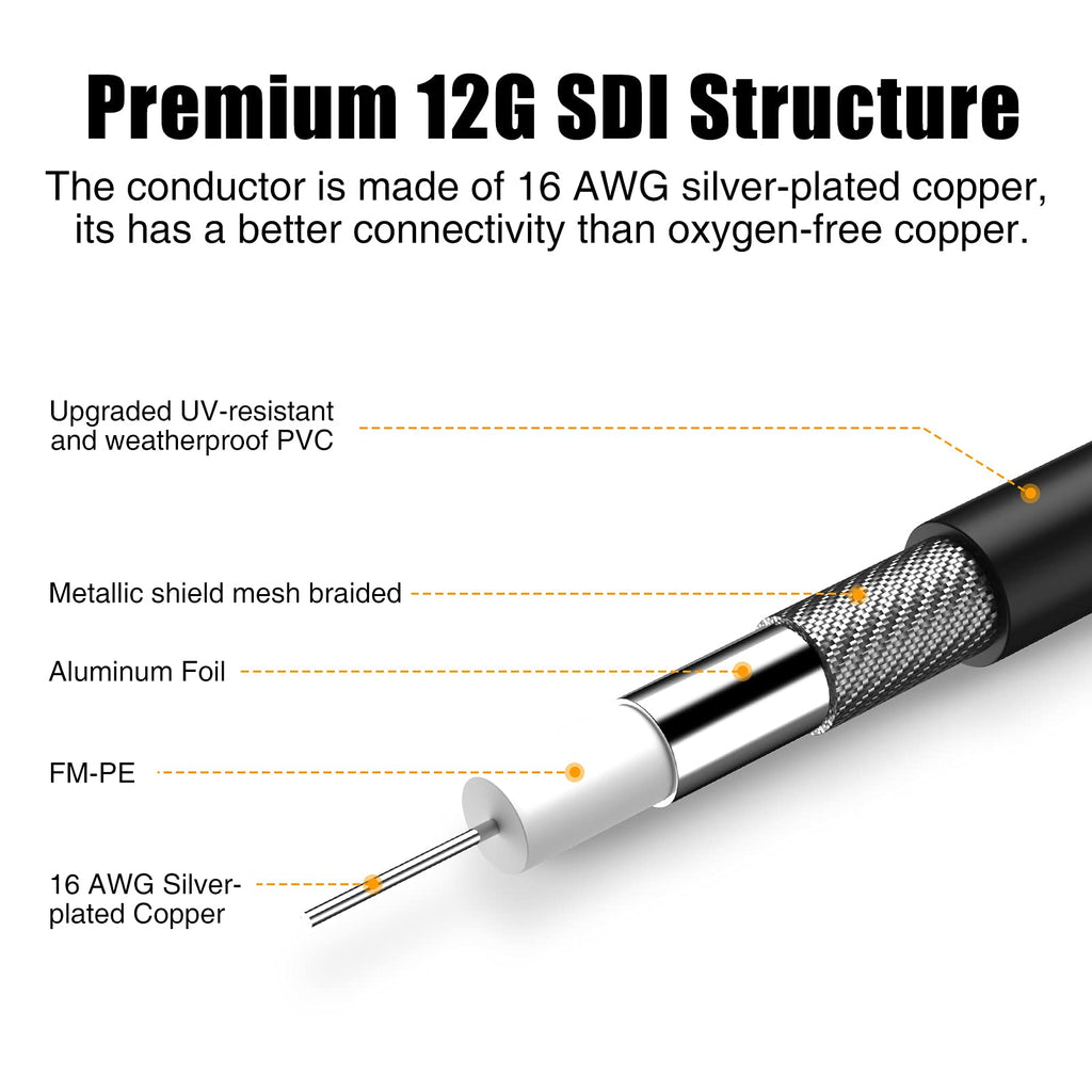 12G SDI Cable 25FT, 16AWG RG11 Supports 12G/6G/3G/HD-SDI, 4K 60Hz BNC Cable for Blackmagic, Security Camera