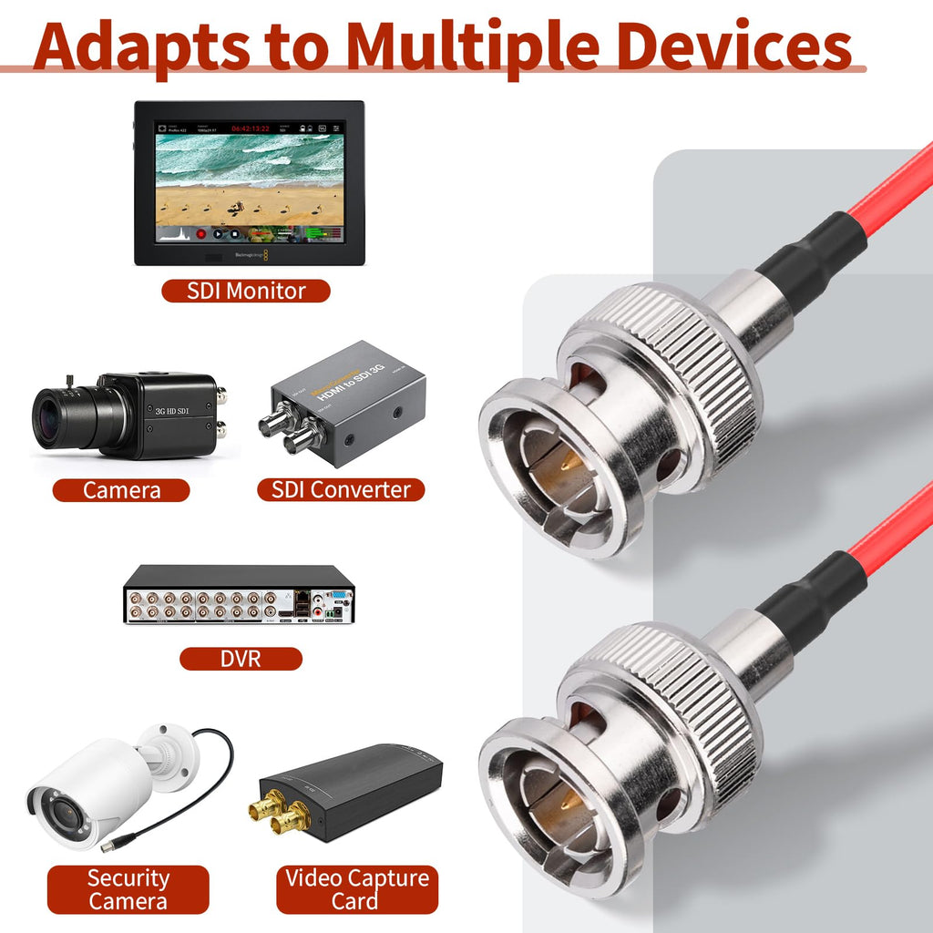 Superbat 2ft BNC Male to Male HD HDSDI 3G 4K 6K Video Cable for Splitter Converter Monitor Switcher, Supports HD-SDI/3G-SDI Video (2-Pack)