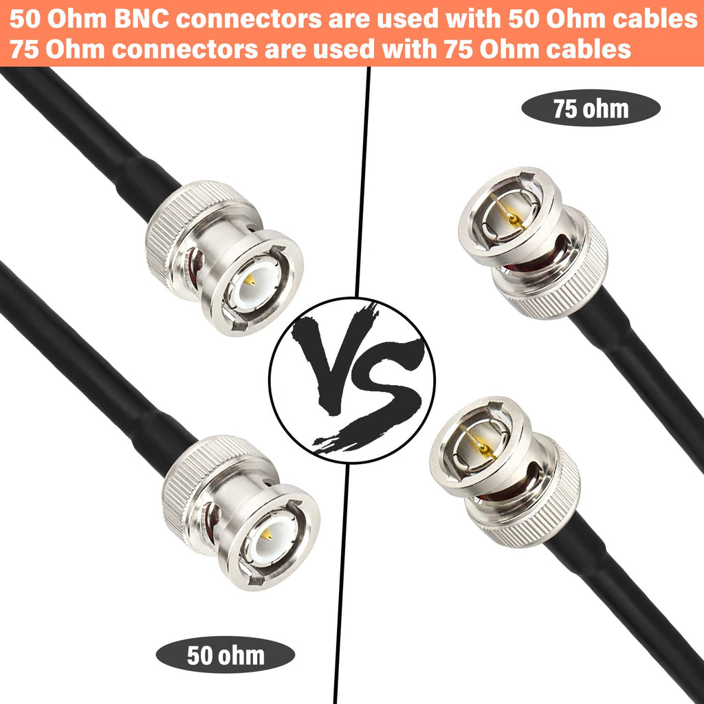 XRDS -RF 75FT SDI Cable, BNC Male Digital Video Cable 75 Ohm RG59 BNC Cables Supports HD-SDI/3G/6G-SDI/4K/8K