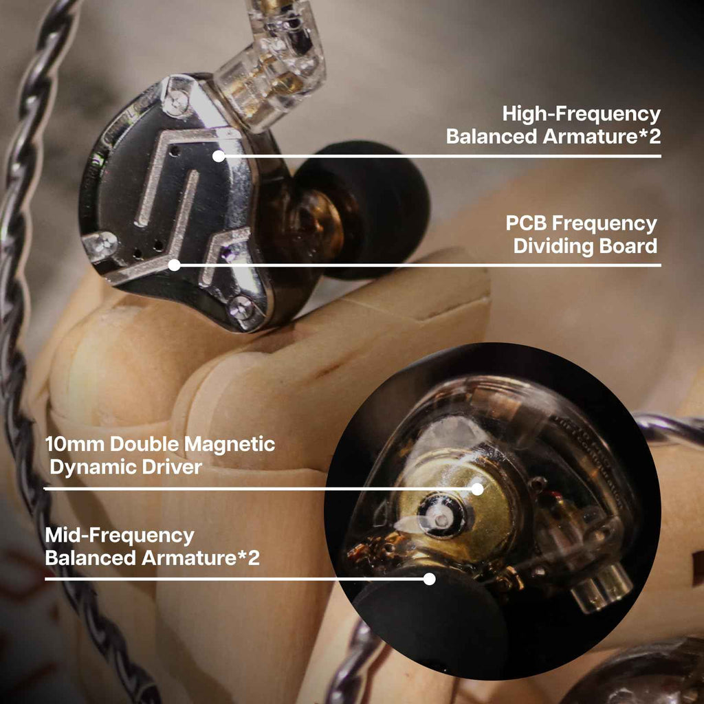Linsoul KZ ZS10 Pro, 4BA+1DD 5 Driver in Ear Monitor, HiFi Wired Earbuds, Gaming Earbuds, Hybrid IEM Earphones with Stainless Steel Faceplate, Detachable Cable for Musician(Without Mic, Dark Black)
