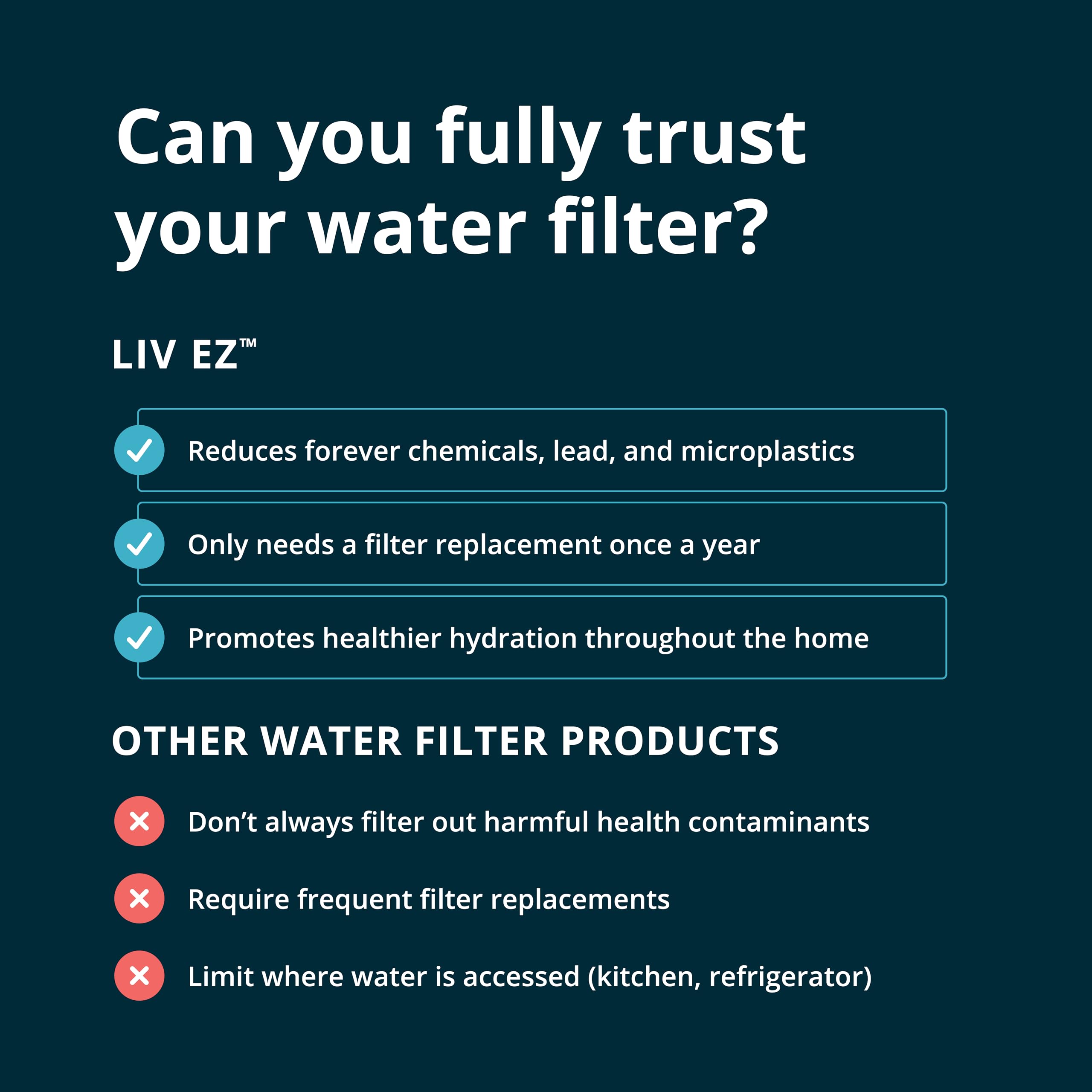 Elkay Liv EZ Built-in Filtered Wall-Mount Water Dispenser – Battery Powered, NSF Certified, Push Button, Reduces Lead & PFAS, Steel Gray – Ideal for Home