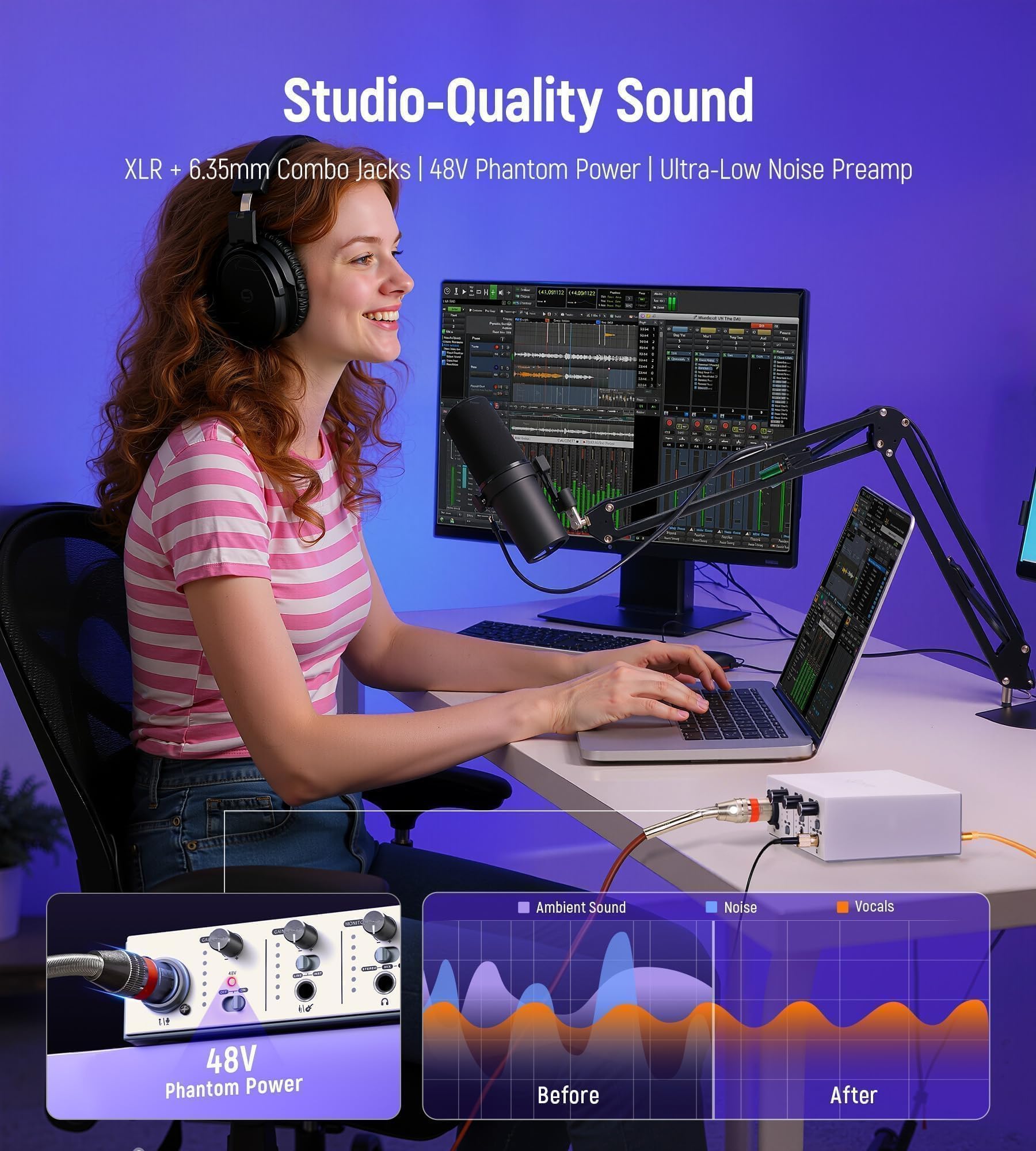 Synido USB C Audio Interface for Recording Music, Streaming, Podcasting with XLR, Line Input, 24bit/48kHz, 48V Phantom Power, 2-channel, Silver