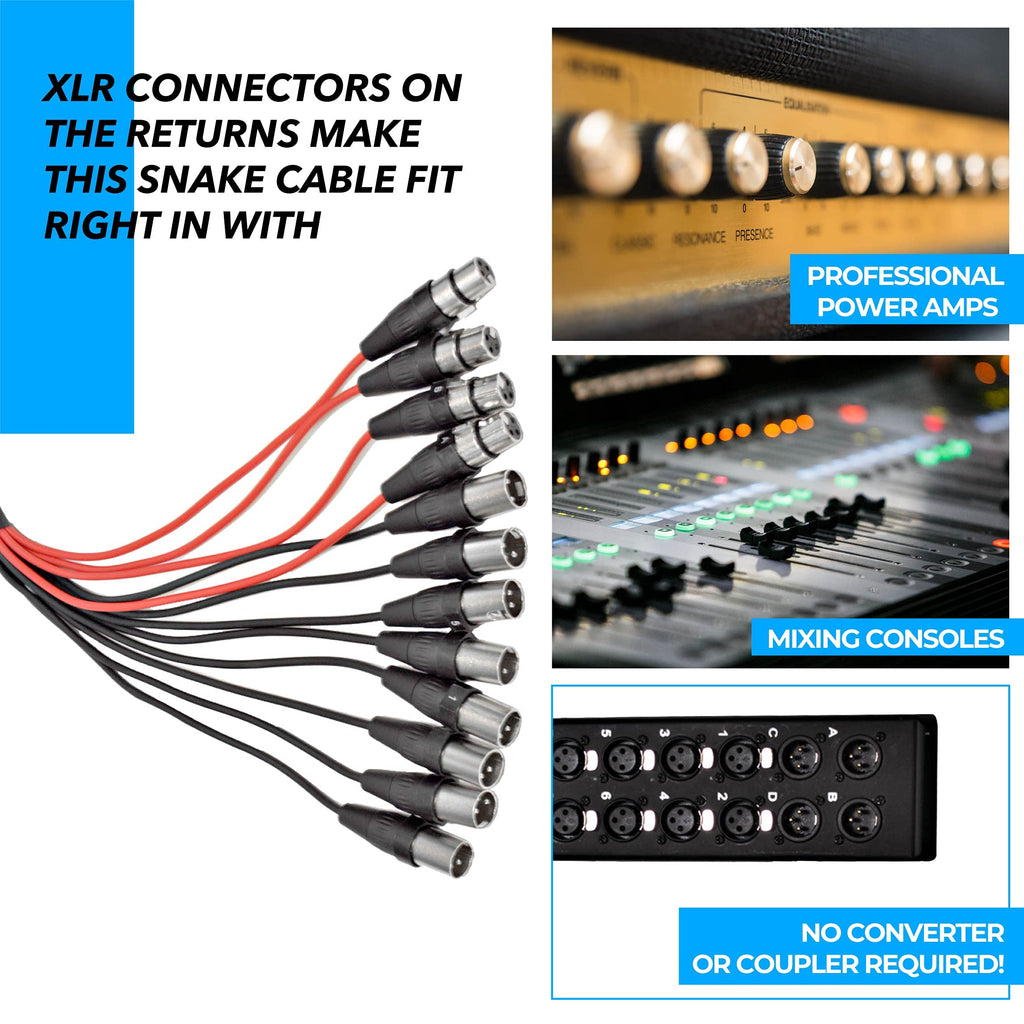 Seismic Audio Speakers 12 Channel Low Profile XLR Send Circuit Board Snake Cable, XLR Splitter Cable, 100 Feet