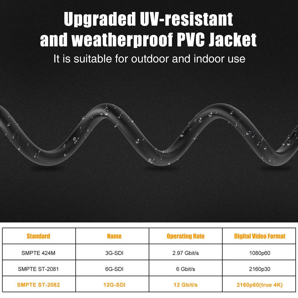 12G SDI Cable 25FT, 16AWG RG11 Supports 12G/6G/3G/HD-SDI, 4K 60Hz BNC Cable for Blackmagic, Security Camera